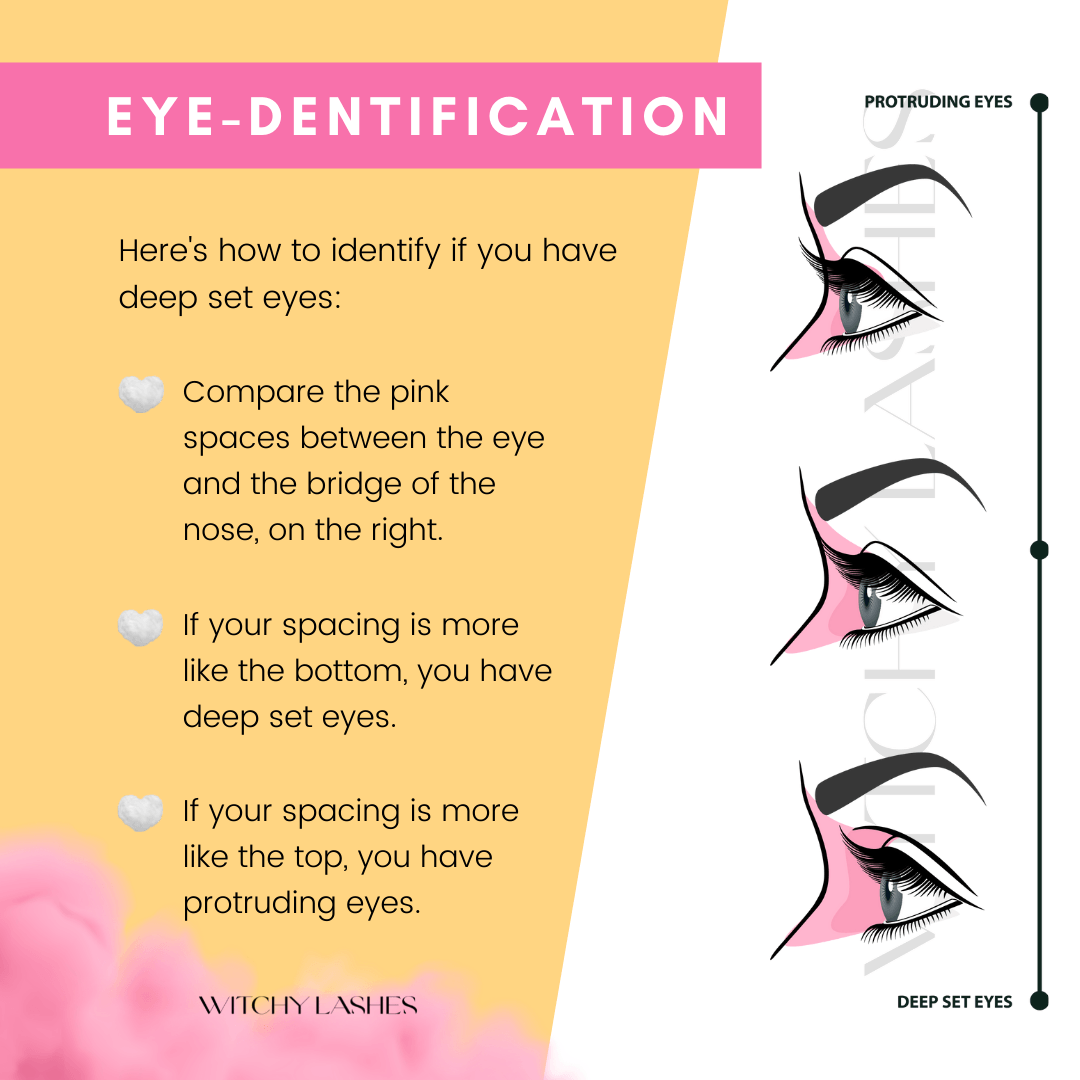 Deep Set Bundle - Magnetic - Magnetic Eyelashes WitchyLashes